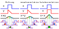 Comparison convolution correlation de.svg