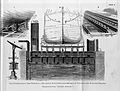 Interoceanic Ship Railway Cradle Tracts vol 23 p352 Plate i.jpg