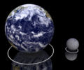 Earth moon size comparison.gif