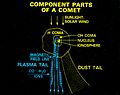 Comet Components.jpg