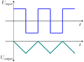 Integrator-scheme-3.png