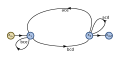 Signal flow graph with two interlocking loops-step08.svg