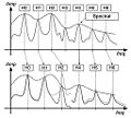 Vocaloid Pitch Conversion and Timbre Manipulation - en.jpg