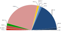 Assemblee2012etiquetes.png