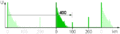 Stagger.gif