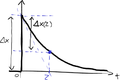 RC cell step response.png