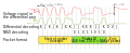 USB signal example.svg