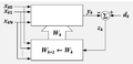 Adaptive Linear Combiner General.png