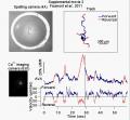 File:An-Image-Free-Opto-Mechanical-System-for-Creating-Virtual-Environments-and-Imaging-Neuronal-pone.0024666.s005.ogv