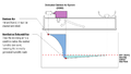 Dedicated Outdoor Air System (DOAS) Diagram.png