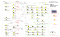 Cali Cartel Business Structure.svg