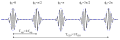 PulseTrain-CEOPhase neu.svg