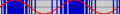 Pulse-density modulation 2 periods.gif