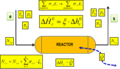 Sistema reaccionante con definción de delta h de reacción y balances de masa y energia.png