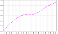 Belgium-demography.png