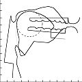 File:Modeling-Consonant-Vowel-Coarticulation-for-Articulatory-Speech-Synthesis-pone.0060603.s009.ogv