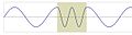 Wavelength & refractive index.JPG