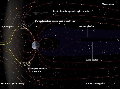 Estructura de la magnetosfera.svg