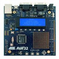 General Embedded Development Boards