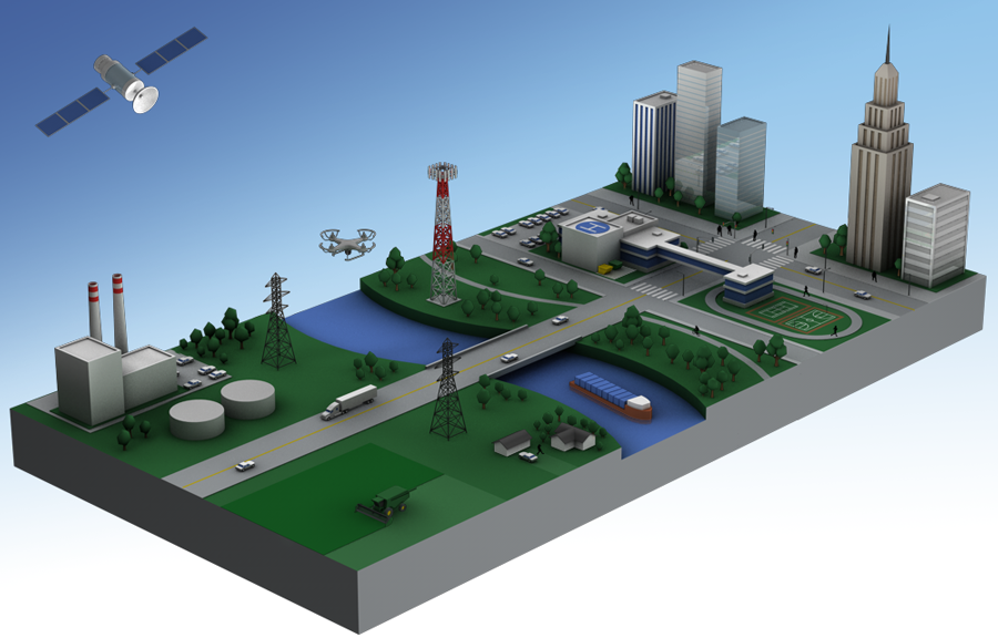 Integrated Solutions Cityscape