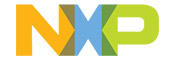 NXP Transceiver ICs