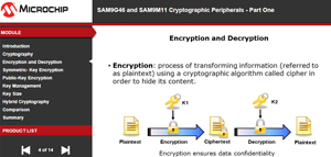 Cryptographic Peripherals Tutorial