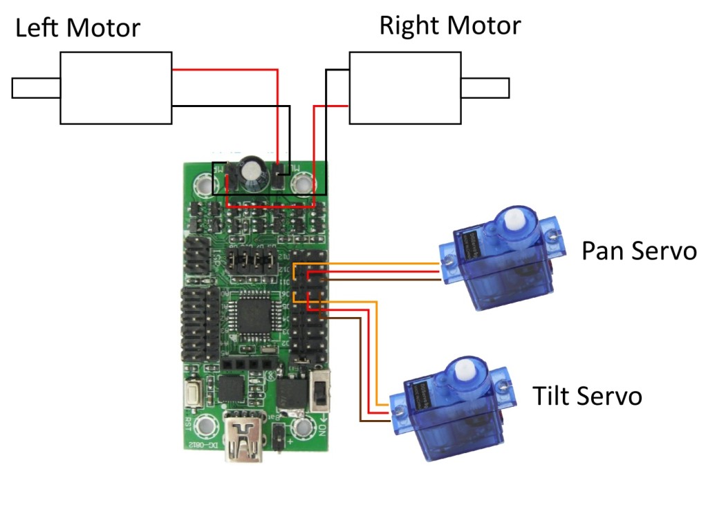 Attach the wheel motors and the neck servo motors to the Mini Driver