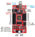 Dagu Arduino Mini Driver MkII