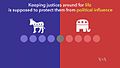 File:Explainer Supreme Court Justices.webm