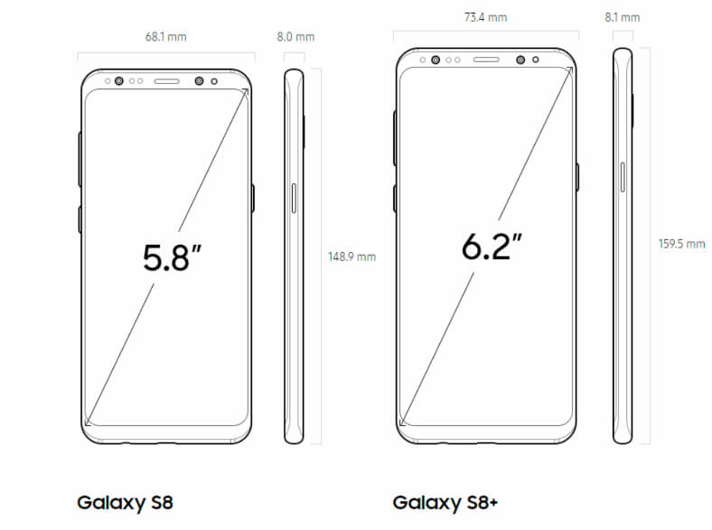 S8 specs