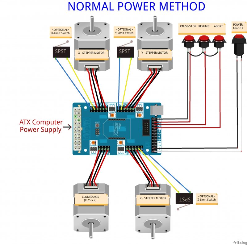 CNCP_xPRO_ATX_HOOKUP.jpg