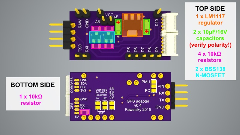 Component placement