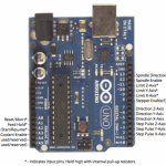 Grbl (Arduino G-Code Processor) – Pin Layout