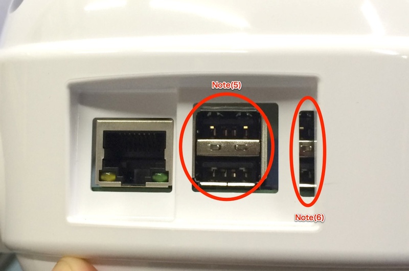 USB connectors