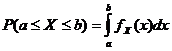 P(a<=X<=b) = integral(a..b, fX(x)*dx)