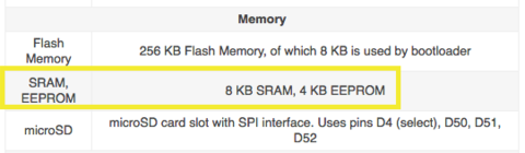 EEPROM