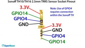 sonoff-th-sensor-pinout