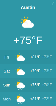 Responsive Weather Widget Day Austin Fahrenheit