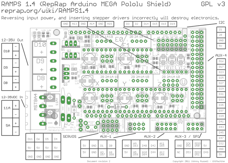 File:Arduinomega1-4connectors.png