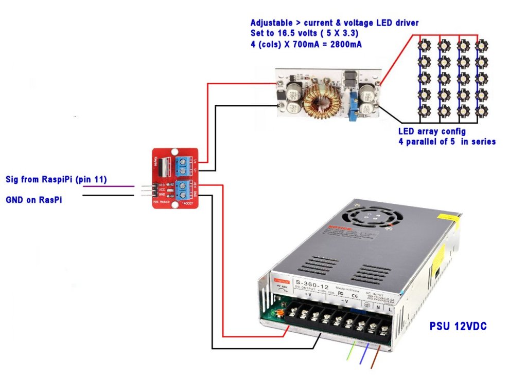 Nano_DLP_IRF_520_LEDS.jpg